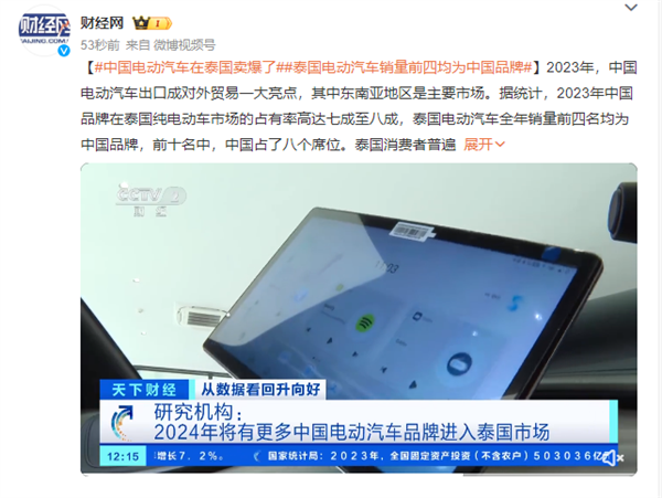 中國電動車在泰國賣爆了！前十名占八位