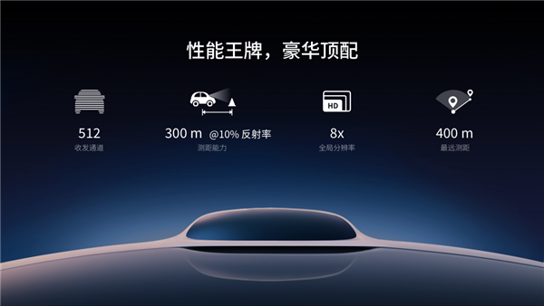 自動駕駛之眼！禾賽科技王牌激光雷達AT512發(fā)布：最遠(yuǎn)測距達400米